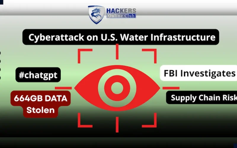 Cyberattack on US water infrastructure