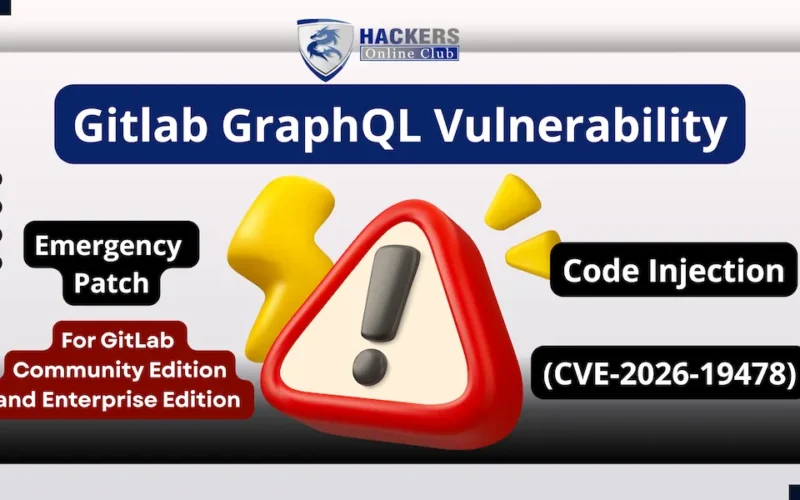 Gitlab GraphQL Vulnerability