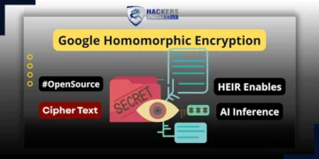 Google HEIR