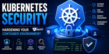 Kubernetes Security