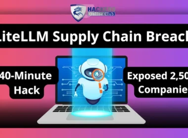 LiteLLM Supply Chain Breach