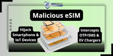 SIM Card Vulnerability