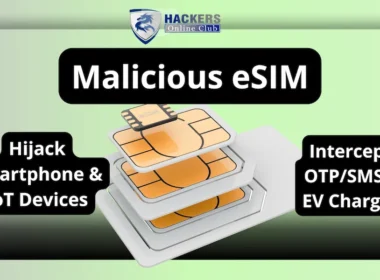 SIM Card Vulnerability