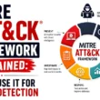 Mitre attck Framework Explained