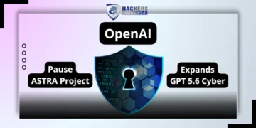 OpenAI Gpt 5.6 cyber