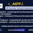 Owasp ASTF