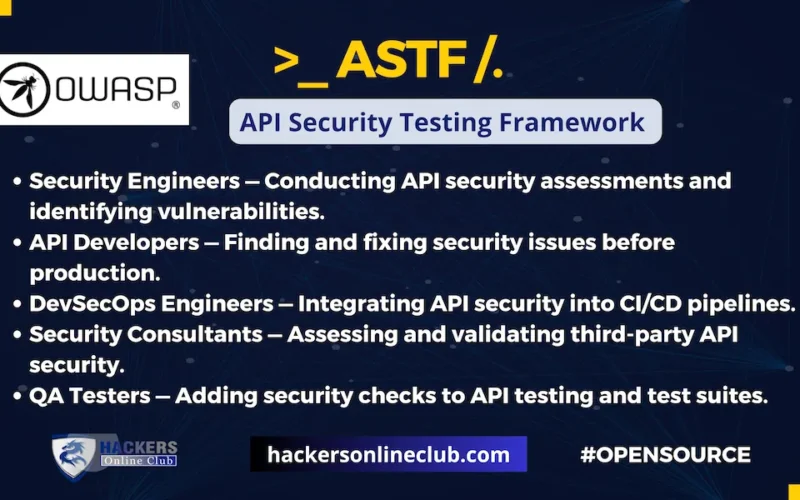 Owasp ASTF