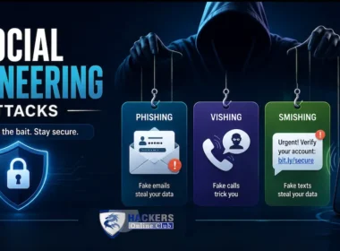 Social Engineering Attacks- Prevention
