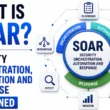 What is SOAR