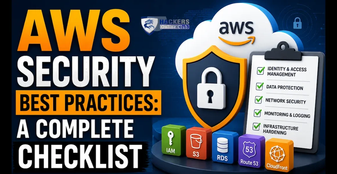 aws security best practices