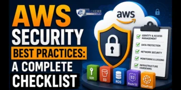 aws security best practices