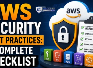 aws security best practices