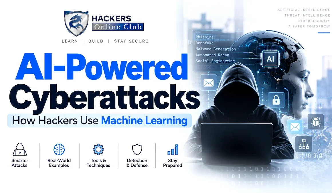 AI-Powered Cyberattacks