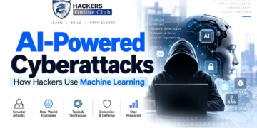 AI-Powered Cyberattacks - How Hackers Use Machine Learning in 2026 6 AI-Powered Cyberattacks