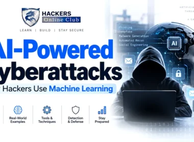 AI-Powered Cyberattacks