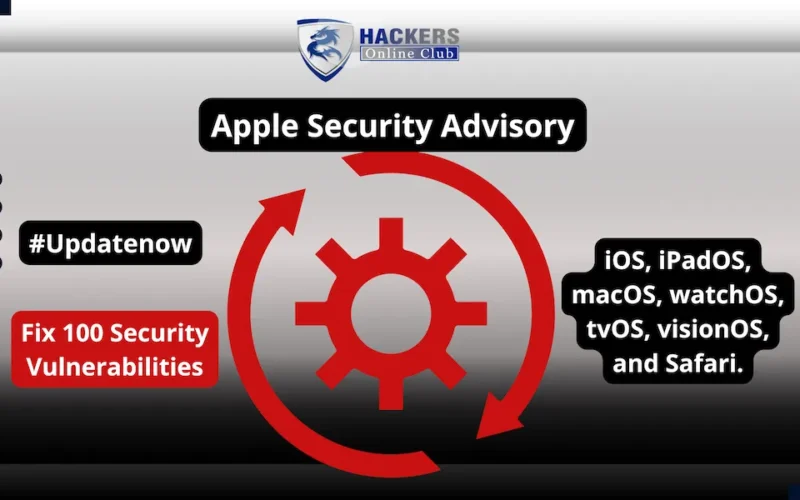 Apple Security Advisory