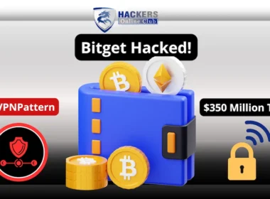 BItget Hacked
