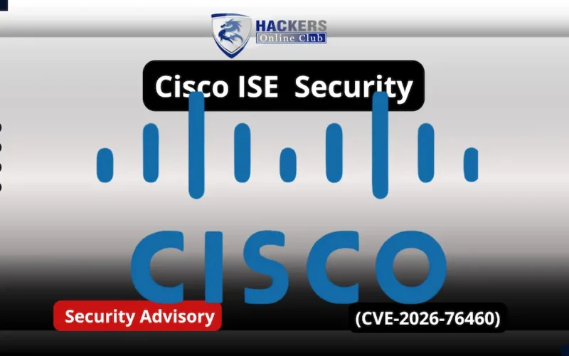 Cisco ISE Security