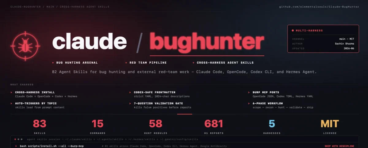 Claude-BugHunter: The Open-Source AI Skill Bundle for Red Teams 6 Claude Bughunter SC