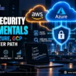 Cloud Security Fundamentals