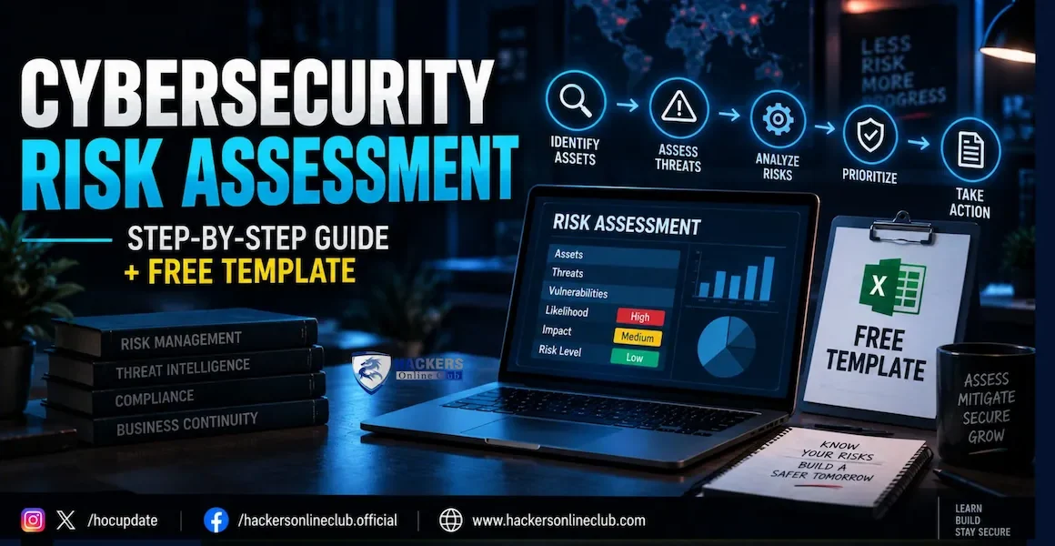 Cybersecurity risk assessment