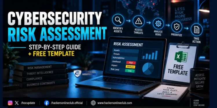 Cybersecurity risk assessment