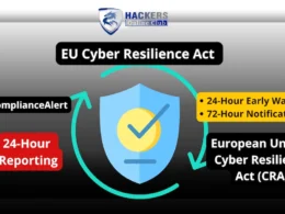 EU Cyber Reilience Act