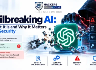 Jailbreaking AI