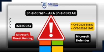 Microsoft Shieldcrash-Shieldbreak