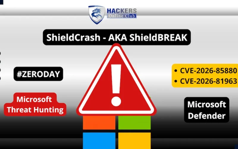 Microsoft Shieldcrash-Shieldbreak