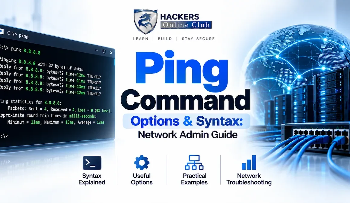 Ping Command Options Syntax