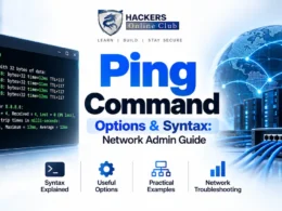 Ping Command Options Syntax