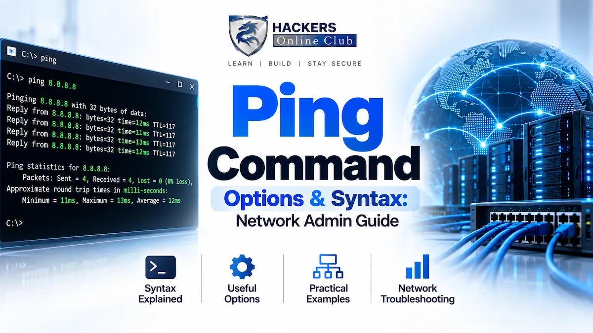 Ping Command Options & Syntax: Network Admin Guide