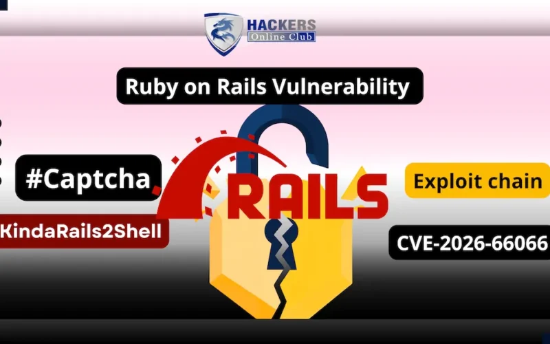 Ruby on rails vulnerability