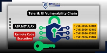 Telerik UI For ASP.Net Ajax Vulnerability Chain