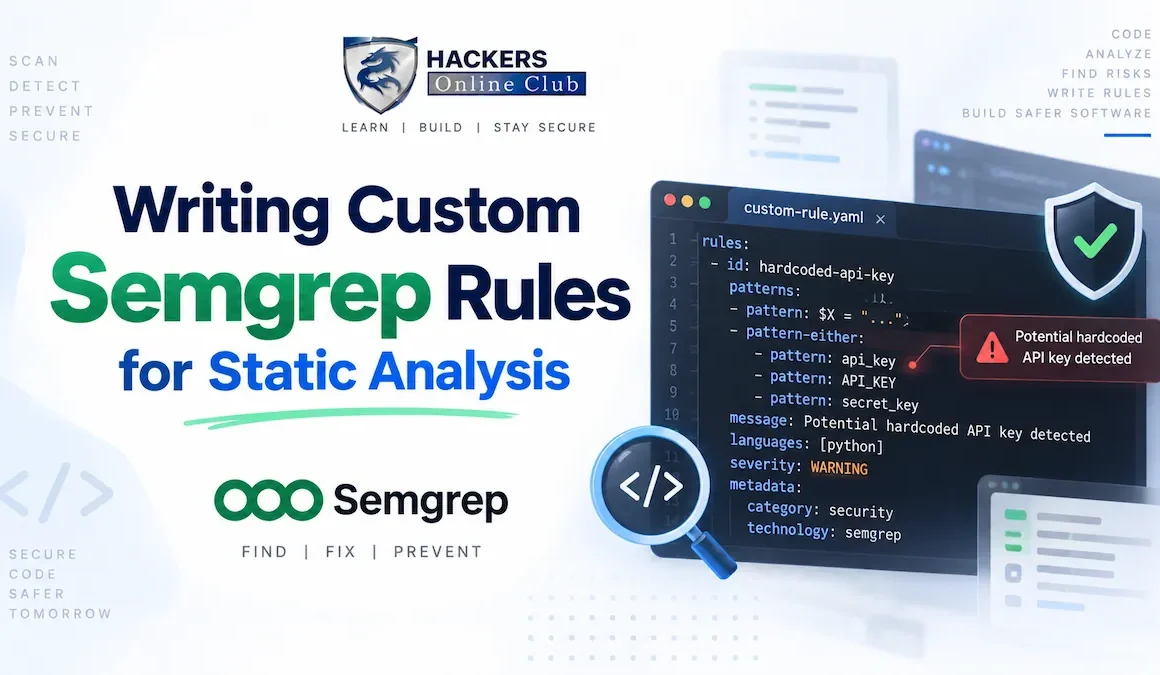 Writing custom semgrep rules