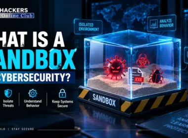 what is sandbox in cybersecurity