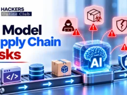AI Model Supply Chain Risks