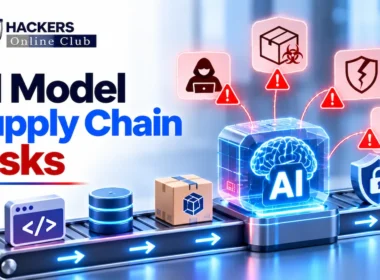 AI Model Supply Chain Risks