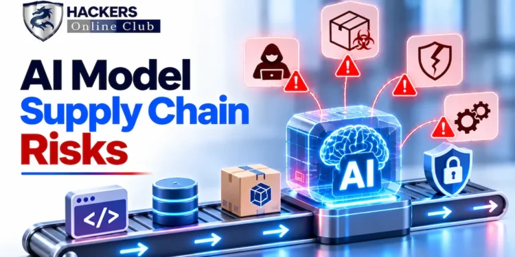 AI Model Supply Chain Risks