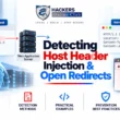 Detection Host header injection
