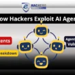 Exploit ai agents