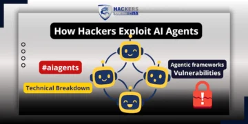 How Hackers Exploit AI agents Claude Code Enterprise Network Intrusions 10 Exploit ai agents