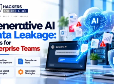 Generative AI Data Leakage Risks