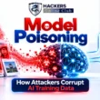 Model Poisoning Attack