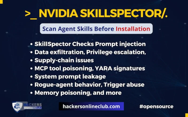 NVIDIA Skill Spector