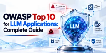 OWASP Top 10 For LLM Applications: Complete Guide 6 OWASP Top 10 for LLM Applications