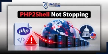PHP2Shell Global Cyber Attack