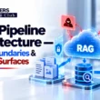 RAG Security