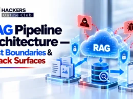 RAG Security